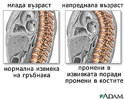 кой е най-застрашен