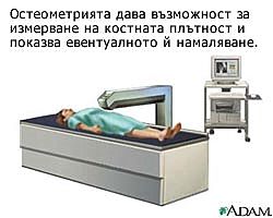 диагностициране